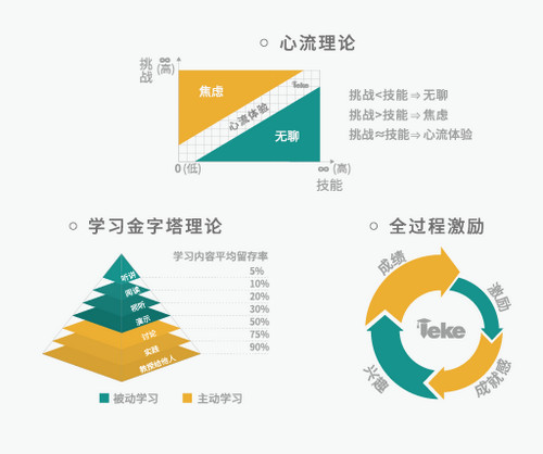 乐课网空中课堂平台下载|乐课网 电脑版v2.1.1下载插图2 乐课网教育平台图片3