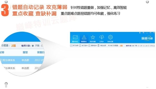 巅峰特训云题库图片2