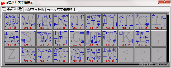 培尔五笔字根表图片1