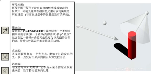 PROE5.0渲染教程图片5