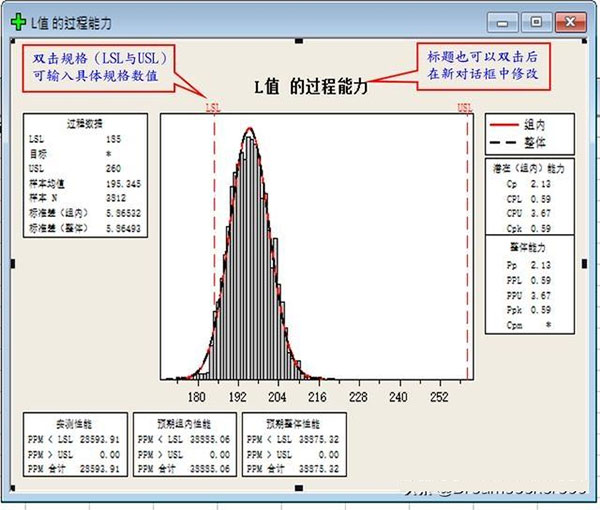 Minitab2021图片13