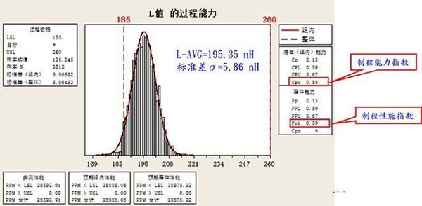 Minitab2021图片15