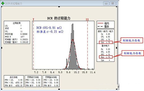 Minitab2021图片17