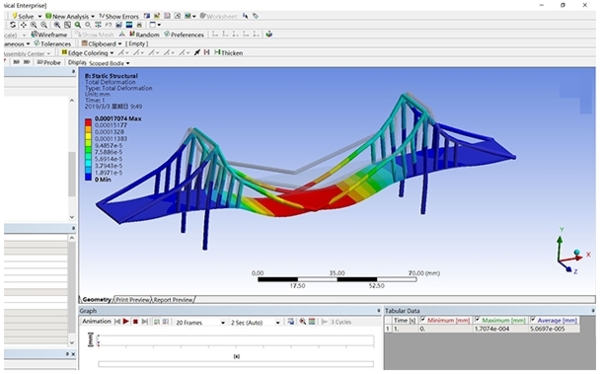 ANSYS Rocky图片1