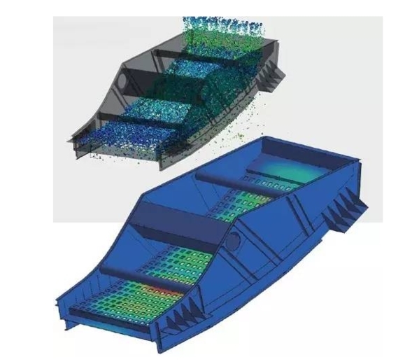 ANSYS Rocky图片3