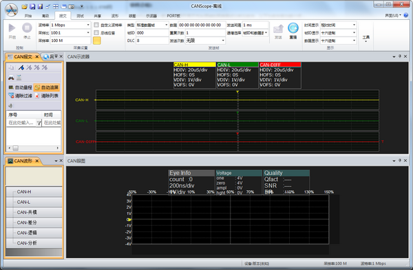 CANScope图片