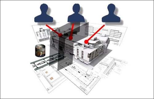 ArchiCAD24破解版下载|ArchiCAD 24 免费版附破解补丁下载插图2