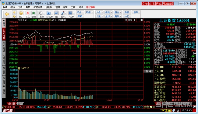 长城国瑞金鼓盈通图片