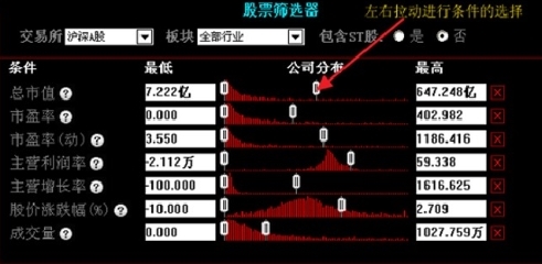 趋势密码股票筛选器图片2