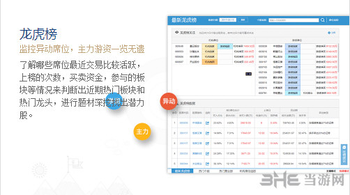 大智慧365官方宣传图截图