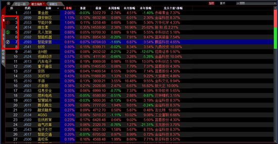 交易师经典版图片