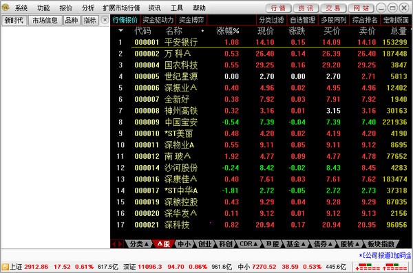 新时代灵动行情分析软件图片