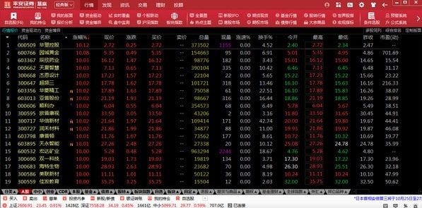 平安证券慧赢图片2