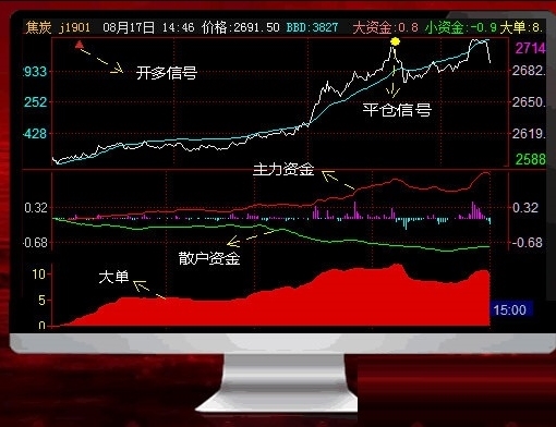 天狼星期货模拟软件图片