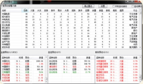 交易师双龙战法版图片3