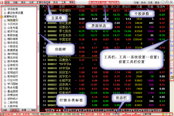 第一创业期权全真模拟测试图片1