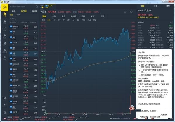 Tiger Trade图片1