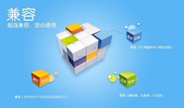金万维异速联客户端图片