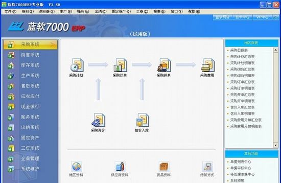蓝软7000ERP图片