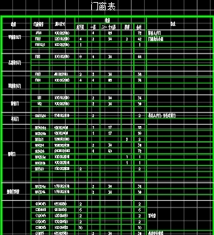 建模大师软件生成门窗教程图2