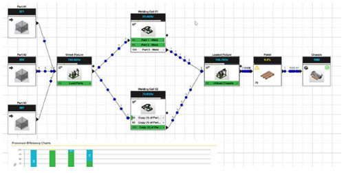 Autodesk Factory Design Utilities 2022图片3