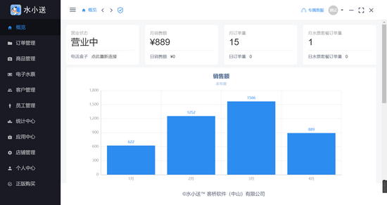水小送商家版图片