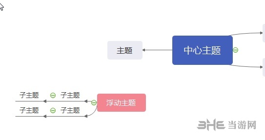 MindMaster移动分支方法图片4