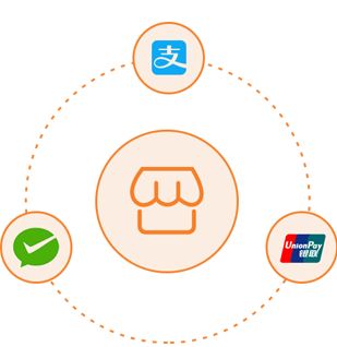 紫光有美食云餐饮管理系统图片