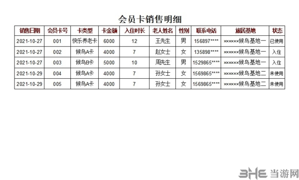 养老旅居管理系统图片3