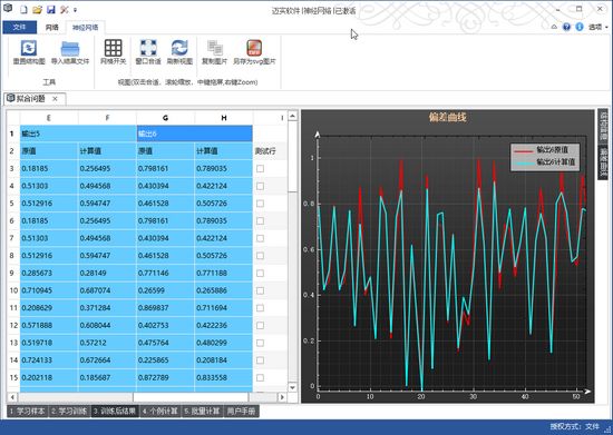 迈实神经网络软件图片