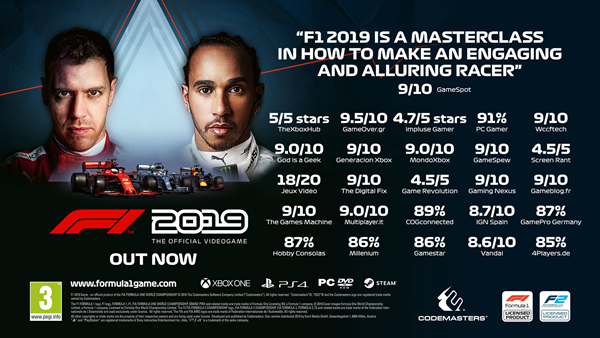 F1 2019游戏图片1