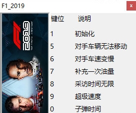 F1 2019修改器图片