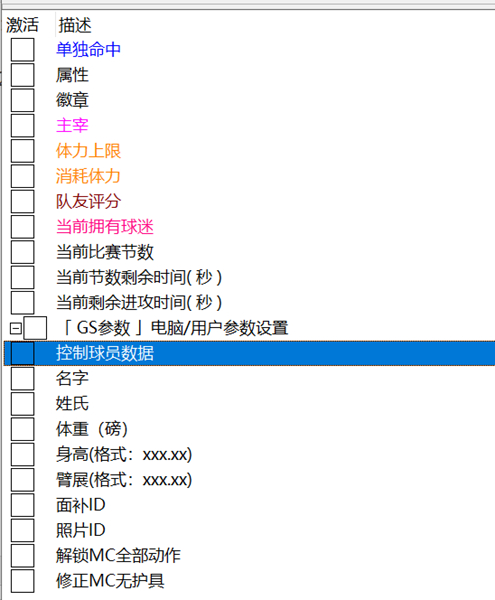 NBA2K22CE修改器|NBA2K22多功能CT修改器 下载