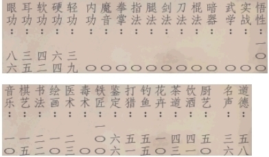 武林群侠传下载|武林群侠传 硬盘版下载插图6 武林群侠传截图