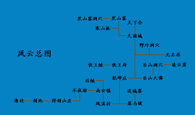 风云之天下会地图截图1