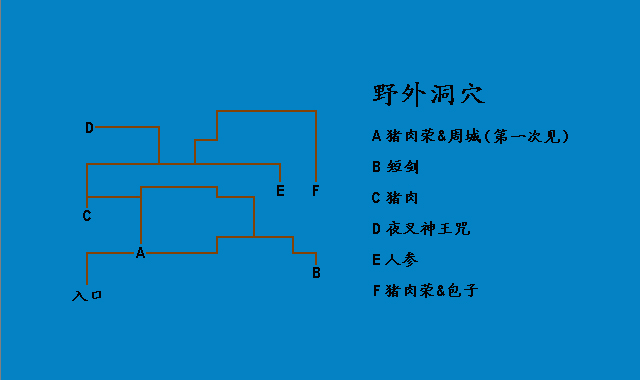 风云之天下会地图截图2