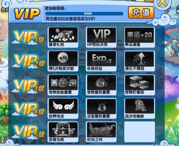造梦西游3VIP修改器|造梦西游3VIP5修改器 免费版v2021下载插图
