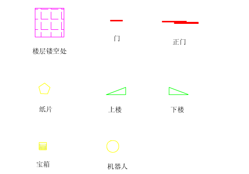 重装机兵3地图截图1