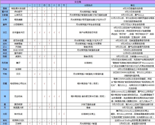 表格图片1