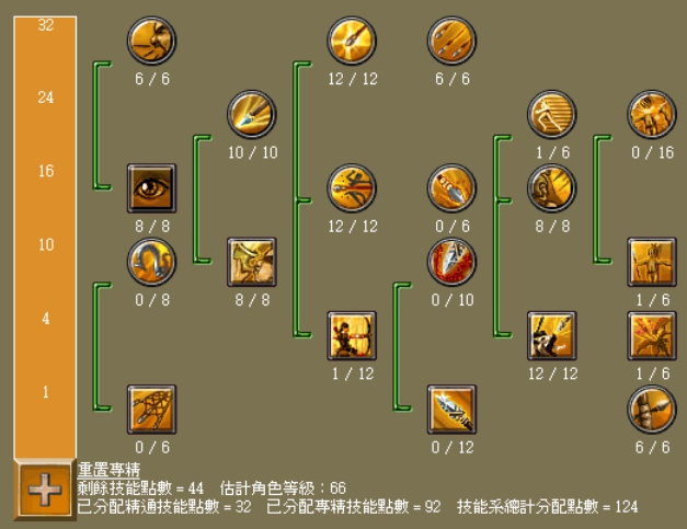 泰坦之旅不朽王座加点