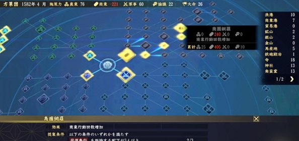 信长之野望大志图片