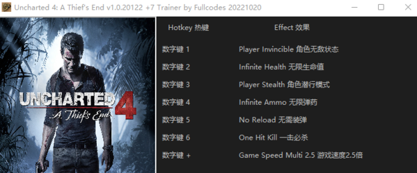 神秘海域盗贼传奇合辑修改器2