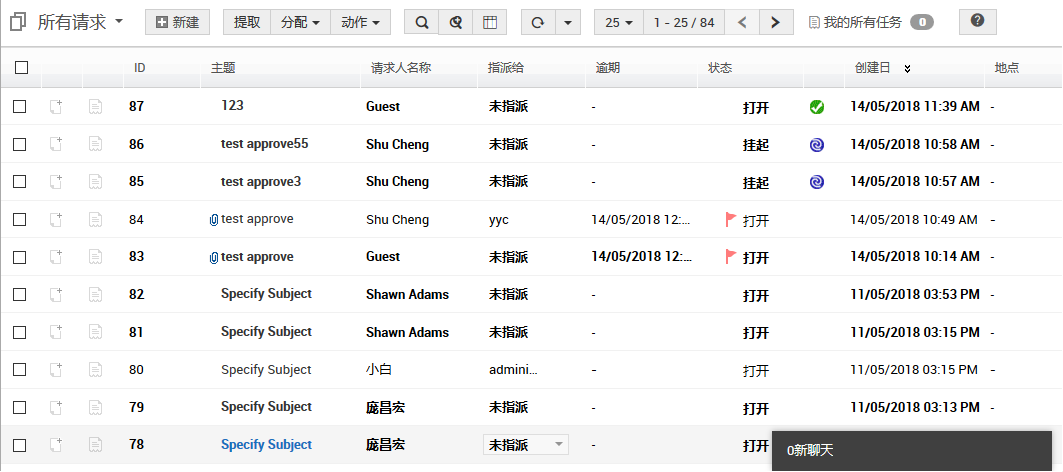 ServiceDesk Plus图片4