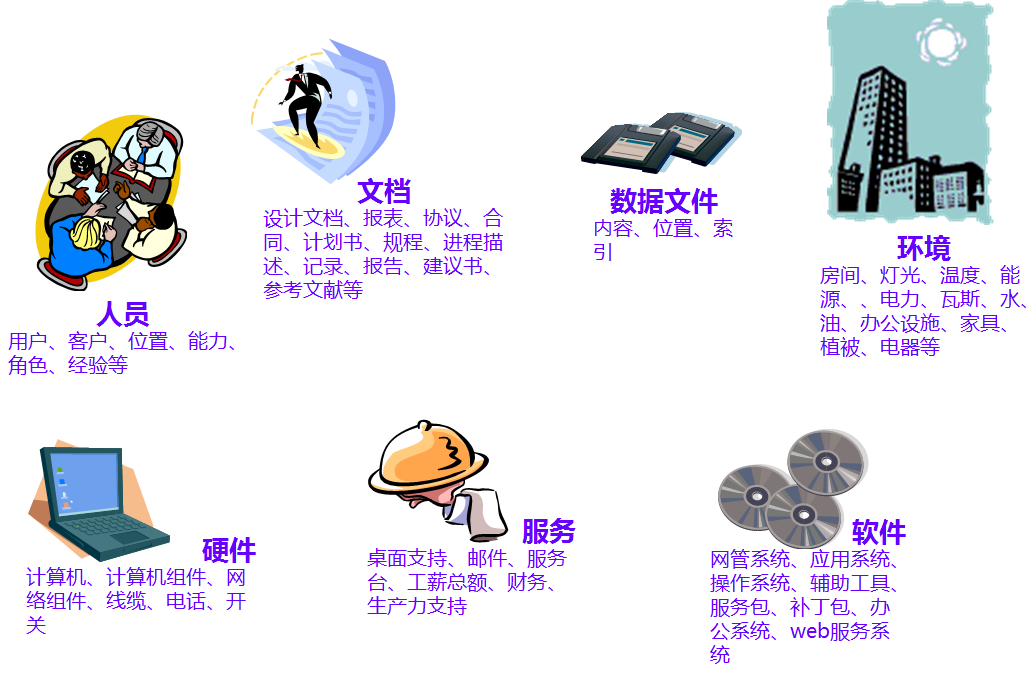 ServiceDesk Plus图片5