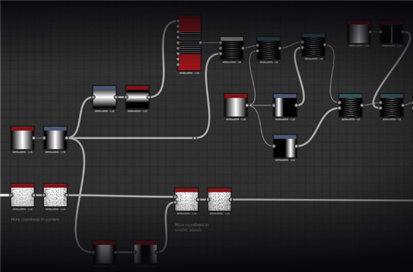 Substance Designer 2021图片6