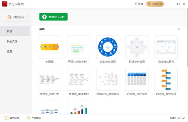 金舟流程图1