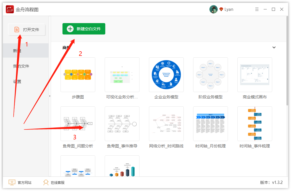 金舟流程图2