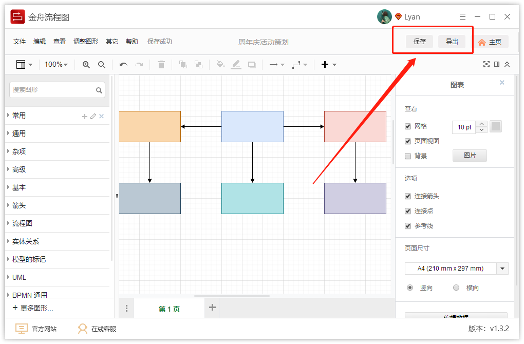 金舟流程图8