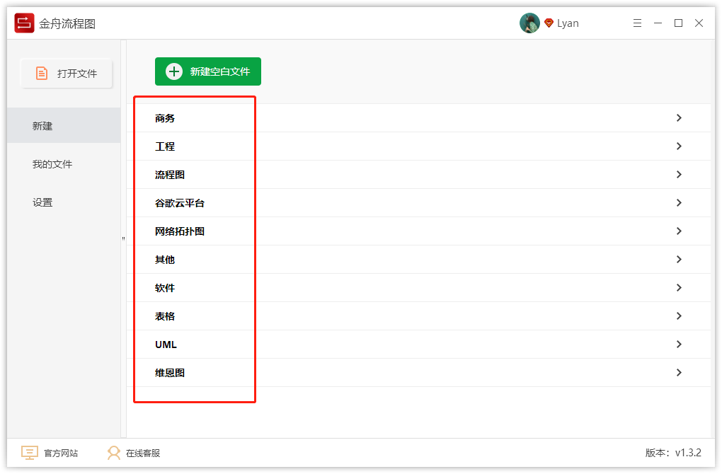 金舟流程图10