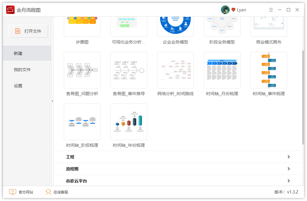 金舟流程图11